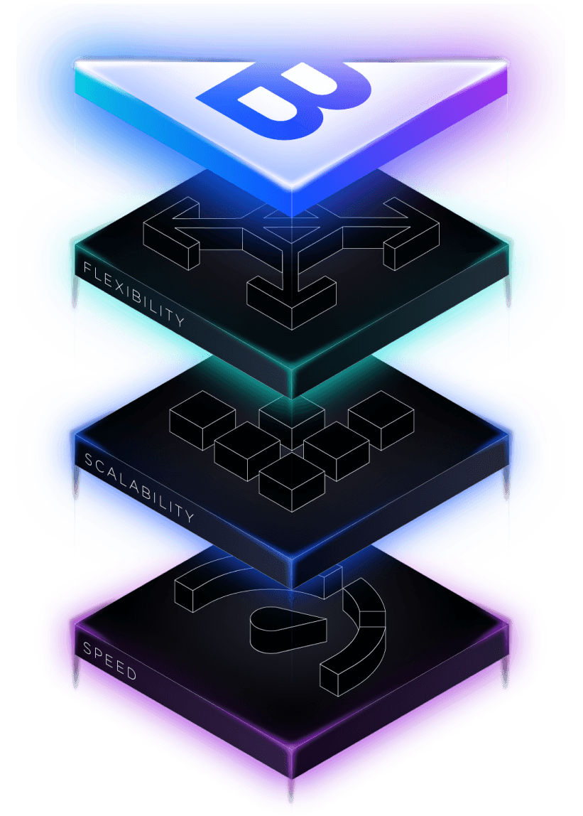 Abbildung Open SaaS Layers Flexibilität Skalierbarkeit Geschwindigkeit Bmark